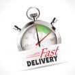 Fast Delivery of Leads from GetSalesLeads